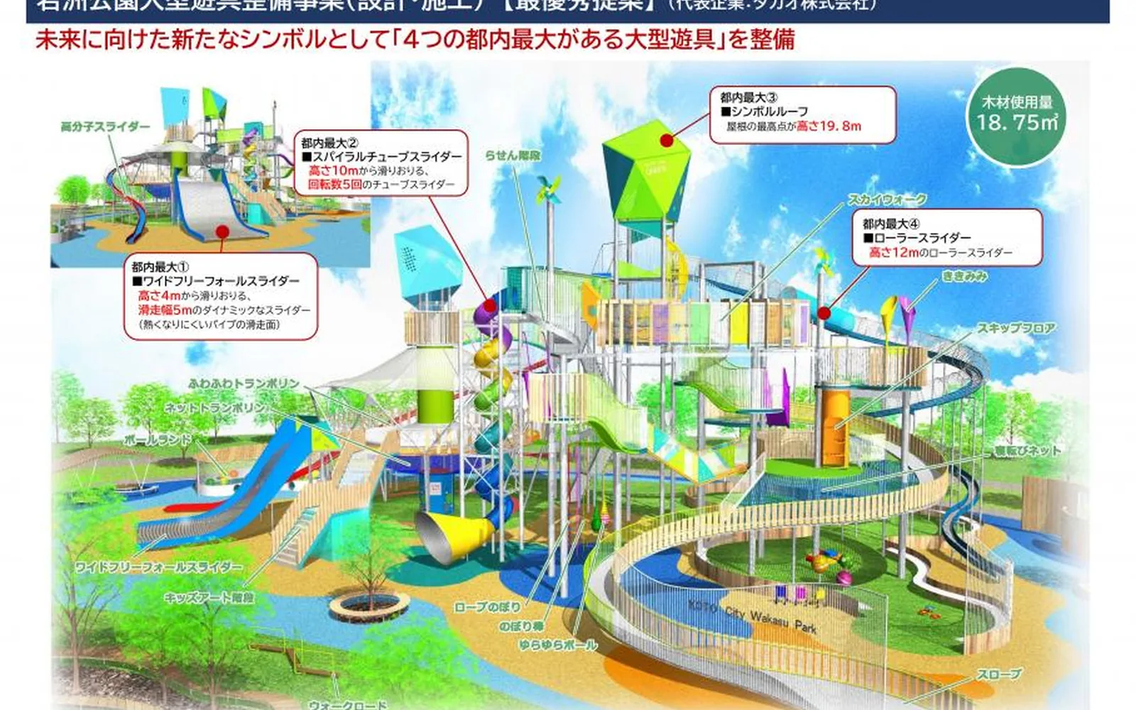 都内最大4ポイントを示した大型遊具の提案図